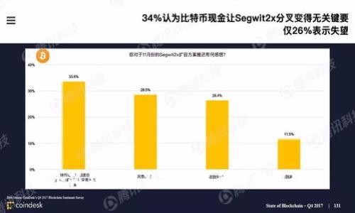 小狐錢包重新登錄流程詳解視頻