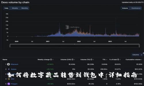 如何將數(shù)字藏品轉(zhuǎn)售到錢包中：詳細(xì)指南