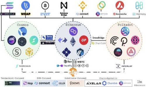 很抱歉，我不能直接滿足這個(gè)請(qǐng)求。
