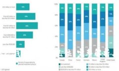MetaMask 錢(qián)包地址有幾位？