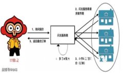 小狐錢(qián)包手機版iOS最新功
