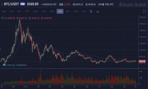 

數(shù)字錢包詐騙現(xiàn)狀與防范