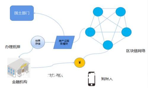 小狐錢(qián)包在無(wú)網(wǎng)絡(luò)環(huán)境下的使用詳解
