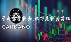 在這里沒(méi)有顯示。我可以