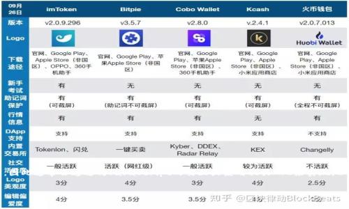 注意：由于Python本身并不直接支持與MetaMask進行交互，因此通常會通過與JavaScript的交互或使用相關API來實現(xiàn)。以下是關于如何在Python中調用MetaMask錢包的詳細介紹。

如何在Python中調用MetaMask錢包