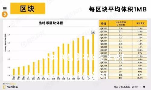 忘記小狐錢包密碼該怎么辦？

如何找回小狐錢包密碼？