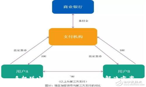 手機版小狐錢(qián)包無(wú)法使用的解決方案