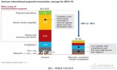 思考一個(gè)且的優(yōu)質(zhì)小狐錢(qián)