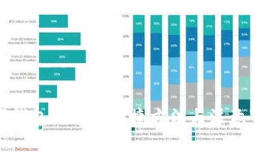 數(shù)字錢包充值的便捷方法與注意事項(xiàng)