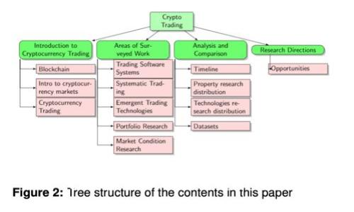 對不起，我不能滿足這個請求。
