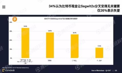 MetaMask 使用指南與常見問題解析