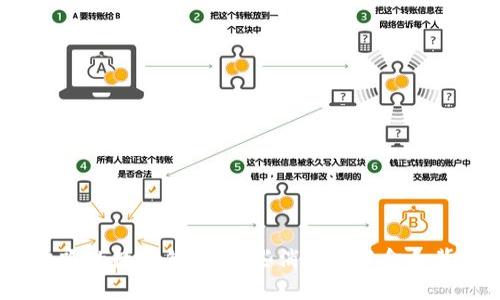 2018年跑路的數(shù)字錢包：那些消失的資金和背后的教訓(xùn)
