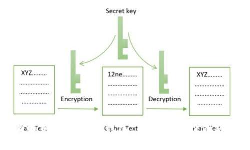 全面解析央行數(shù)字錢包：未來金融的創(chuàng)新之路