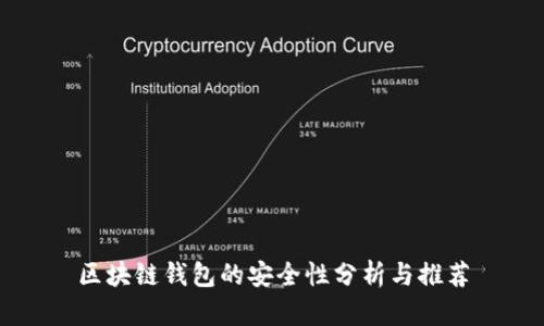 區(qū)塊鏈錢包的安全性分析與推薦