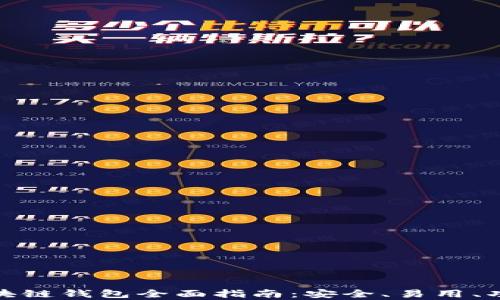 
安卓區(qū)塊鏈錢包全面指南：安全、易用、功能強大