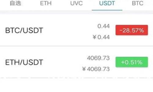 小狐批量導(dǎo)入錢包地址的詳解與實用指南