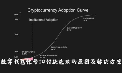 數(shù)字錢(qián)包帳號(hào)ID付款失敗的原因及解決方案