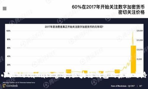小狐MetaMask官方：區(qū)塊鏈錢(qián)包的未來(lái)之路