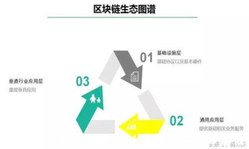 
小狐錢(qián)包存狗狗幣是真的嗎？全面解析狗狗幣存儲安全性