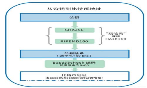 探索快樂(lè)狐貍錢(qián)包的獨(dú)特魅力