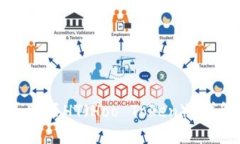 小狐錢(qián)包能否購買(mǎi)HT（Ho