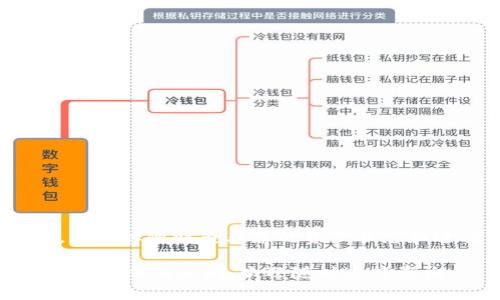 baiotiChrome瀏覽器中的MetaMask使用指南：安全與便利的數(shù)字錢包/baioti
Chrome瀏覽器, MetaMask, 數(shù)字錢包/guanjianci

隨著區(qū)塊鏈和加密貨幣的普及，越來(lái)越多的用戶開(kāi)始利用數(shù)字錢包進(jìn)行交易和管理資產(chǎn)。其中，MetaMask是最受歡迎的以太坊錢包之一，它不僅可以在Chrome瀏覽器中使用，還可以通過(guò)移動(dòng)應(yīng)用和其它瀏覽器擴(kuò)展安裝。本文將詳細(xì)介紹MetaMask在Chrome瀏覽器中的使用方法、功能和安全性，并解答用戶在使用過(guò)程中可能遇到的常見(jiàn)問(wèn)題。

MetaMask概述
MetaMask 是一個(gè)數(shù)字錢包和區(qū)塊鏈瀏覽器擴(kuò)展，支持以太坊及其智能合約的操作。用戶通過(guò)MetaMask可以方便地管理以太坊資產(chǎn)，參與去中心化金融（DeFi）平臺(tái)，購(gòu)買和交易NFT（非同質(zhì)化代幣），以及與鏈上應(yīng)用進(jìn)行交互。MetaMask的設(shè)計(jì)旨在通過(guò)瀏覽器擴(kuò)展簡(jiǎn)化加密貨幣的使用，使得用戶無(wú)須深入了解區(qū)塊鏈技術(shù)即可進(jìn)行交易。

如何在Chrome瀏覽器中安裝和設(shè)置MetaMask
要在Chrome瀏覽器中使用MetaMask，首先需要安裝它的擴(kuò)展。以下是詳細(xì)的步驟：
ol
  listrong訪問(wèn)Chrome網(wǎng)上應(yīng)用店：/strong打開(kāi)Chrome瀏覽器，訪問(wèn)Chrome網(wǎng)上應(yīng)用店（Chrome Web Store）。/li
  listrong搜索MetaMask：/strong在搜索框中輸入“MetaMask”，找到官方擴(kuò)展。/li
  listrong添加到Chrome：/strong點(diǎn)擊“添加到Chrome”按鈕，確認(rèn)彈出窗口中的提示，完成安裝。/li
  listrong創(chuàng)建錢包：/strong安裝完成后，點(diǎn)擊瀏覽器右上角的MetaMask圖標(biāo)，按照提示創(chuàng)建新錢包，設(shè)置賬戶密碼并備份助記詞。/li
  listrong導(dǎo)入現(xiàn)有錢包（可選）：/strong如果您已經(jīng)有MetaMask錢包，可以選擇導(dǎo)入，輸入您的助記詞即可。/li
/ol
完成上述步驟后，您就可以在Chrome瀏覽器中使用MetaMask進(jìn)行以太坊及ERC20代幣的管理了。

MetaMask的主要功能
MetaMask擁有眾多功能，以下是幾個(gè)核心功能的詳細(xì)介紹：
h4資產(chǎn)管理/h4
MetaMask允許用戶管理以太坊及ERC20代幣資產(chǎn)。用戶可以輕松查看賬戶余額，發(fā)送和接收不同種類的代幣。資產(chǎn)管理界面清晰，讓用戶隨時(shí)掌握自己的資金狀況。

h4與去中心化應(yīng)用（DApp）交互/h4
MetaMask使得用戶能夠無(wú)縫連接去中心化應(yīng)用（如DeFi平臺(tái)、NFT市場(chǎng)等）。當(dāng)用戶在DApp上操作時(shí)，MetaMask會(huì)彈出請(qǐng)求，用戶只需批準(zhǔn)相關(guān)權(quán)限就可以開(kāi)始交易或參與鏈上活動(dòng)。

h4安全性和隱私保護(hù)/h4
MetaMask采用本地存儲(chǔ)和加密技術(shù)，確保用戶的私鑰和助記詞不會(huì)被泄露。只有在用戶授權(quán)的情況下，DApp才能訪問(wèn)相關(guān)信息，大幅提高了用戶隱私安全。

常見(jiàn)問(wèn)題解答
在使用MetaMask的過(guò)程中，用戶可能會(huì)遇到以下問(wèn)題，我們將針對(duì)每個(gè)問(wèn)題進(jìn)行詳細(xì)解答。

問(wèn)題一：如何確保我的MetaMask錢包安全？
確保MetaMask錢包安全是每個(gè)用戶都需要關(guān)注的問(wèn)題，以下是幾個(gè)關(guān)鍵的安全建議：
h4備份助記詞/h4
在創(chuàng)建MetaMask錢包時(shí)，系統(tǒng)會(huì)生成一組助記詞，這是您恢復(fù)錢包的關(guān)鍵。務(wù)必將助記詞保存在安全的地方，避免在線存儲(chǔ)。建議使用紙質(zhì)形式記錄，并妥善保管。

h4使用強(qiáng)密碼/h4
設(shè)置一個(gè)強(qiáng)密碼，避免使用與其它賬戶相同的密碼。強(qiáng)密碼應(yīng)包含字母、數(shù)字和特殊字符，并確保較長(zhǎng)（建議超過(guò)12個(gè)字符）。

h4開(kāi)啟雙重認(rèn)證/h4
雖然MetaMask本身不支持雙重認(rèn)證，但用戶可以通過(guò)使用支持兩步驗(yàn)證的郵箱或賬戶來(lái)提高安全性，盡量避免在公共網(wǎng)絡(luò)上使用MetaMask。

h4定期更新擴(kuò)展/h4
保持MetaMask擴(kuò)展更新至最新版本，以確保獲取最新的安全補(bǔ)丁和功能。每次啟動(dòng)Chrome瀏覽器時(shí)，建議檢測(cè)更新。

h4警惕釣魚(yú)網(wǎng)站/h4
在瀏覽器中訪問(wèn)DApp時(shí)，請(qǐng)確保輸入正確的URL，避免訪問(wèn)釣魚(yú)網(wǎng)站。推薦使用書(shū)簽保存常用的DApp鏈接。

問(wèn)題二：如何發(fā)送和接收以太坊或代幣？
發(fā)送和接收以太坊和ERC20代幣是MetaMask的主要功能之一，操作過(guò)程簡(jiǎn)單，以下是詳細(xì)步驟：
h4發(fā)送以太坊或代幣/h4
ol
  listrong打開(kāi)MetaMask：/strong在Chrome瀏覽器中點(diǎn)擊MetaMask圖標(biāo)，輸入密碼解鎖錢包。/li
  listrong選擇資產(chǎn)：/strong在資產(chǎn)頁(yè)面選擇您要發(fā)送的以太坊或代幣。/li
  listrong點(diǎn)擊“發(fā)送”按鈕：/strong輸入接收地址，您可以手動(dòng)輸入或者使用 QR 碼掃描。/li
  listrong輸入發(fā)送數(shù)量：/strong輸入您要發(fā)送的數(shù)量，MetaMask將自動(dòng)計(jì)算相應(yīng)的手續(xù)費(fèi)。/li
  listrong確認(rèn)交易：/strong檢查交易信息后，點(diǎn)擊“下一步”，最終確認(rèn)交易并等待確認(rèn)。/li
/ol

h4接收以太坊或代幣/h4
接收以太坊或代幣非常簡(jiǎn)單，用戶只需提供自己的錢包地址即可。操作步驟如下：
ol
  listrong打開(kāi)MetaMask：/strong解鎖您的MetaMask錢包。/li
  listrong點(diǎn)擊賬戶名稱：/strong在地址欄中點(diǎn)擊您的賬戶名稱，復(fù)制您的以太坊地址。/li
  listrong分享地址：/strong將復(fù)制的地址發(fā)送給對(duì)方，或者將其粘貼到支付頁(yè)面，等待入賬。/li
/ol

問(wèn)題三：MetaMask如何處理交易事務(wù)的費(fèi)用？
MetaMask在處理交易時(shí)會(huì)收取一定的網(wǎng)絡(luò)費(fèi)用，以下是相關(guān)內(nèi)容的詳細(xì)介紹：
h4交易費(fèi)用的概念/h4
每次進(jìn)行以太坊網(wǎng)絡(luò)上的交易時(shí)，都會(huì)產(chǎn)生礦工費(fèi)用（Gas Fee）。費(fèi)用用于補(bǔ)償?shù)V工驗(yàn)證和處理交易的成本。Gas費(fèi)用通常以Gwei為單位支付，礦工會(huì)根據(jù)網(wǎng)絡(luò)的繁忙程度調(diào)整費(fèi)用。

h4Gas費(fèi)用的計(jì)算/h4
在MetaMask中，用戶可以選擇Gas費(fèi)用的支付額度。系統(tǒng)會(huì)根據(jù)網(wǎng)絡(luò)狀況提供