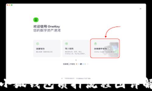 
小狐錢(qián)包質(zhì)押流程圖詳解