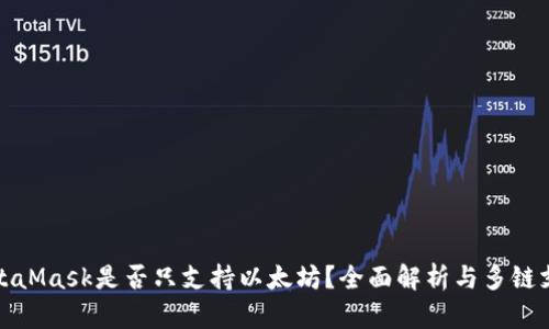 MetaMask是否只支持以太坊？全面解析與多鏈支持