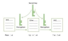 如何為蘋果招商錢包設(shè)置