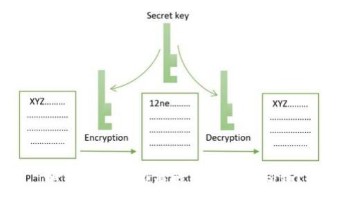 如何為蘋果招商錢包設(shè)置密碼鎖？