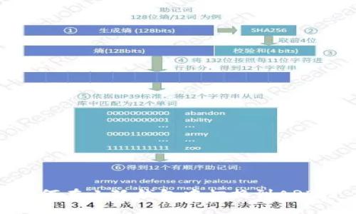 如何在小狐錢包中切換到ARB鏈