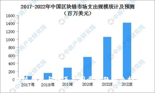 小狐錢包與網(wǎng)頁不同步問題解決指南