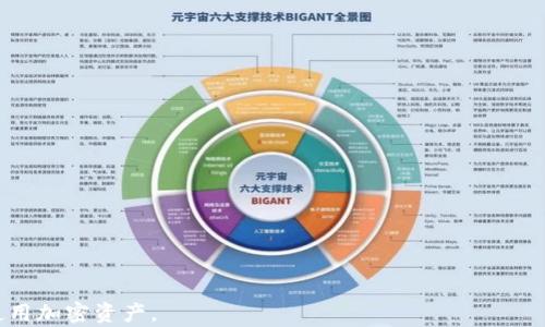 
如何將BNB提現至小狐錢(qián)包？了解提現時(shí)間與步驟

關(guān)鍵詞
BNB提現, 小狐錢(qián)包, 加密貨幣提現時(shí)間/guanjianci

詳細介紹：

隨著(zhù)加密貨幣的普及，越來(lái)越多的人開(kāi)始了解如何進(jìn)行加密資產(chǎn)的存取和轉換。在眾多交易平臺和錢(qián)包中，小狐錢(qián)包作為一個(gè)方便、簡(jiǎn)單的數字貨幣錢(qián)包，備受用戶(hù)青睞。在本文中，我們將詳細探討如何將BNB（幣安幣）提現至小狐錢(qián)包，以及這一過(guò)程所需的時(shí)間等相關(guān)問(wèn)題。

BNB是什么？
BNB（幣安幣）是幣安交易所推出的一種加密貨幣。最初，它是作為交易所代幣推出的，用于支付交易手續費，用戶(hù)使用BNB支付手續費可以享受折扣。此外，BNB也可以用于幣安平臺上的各種服務(wù)，包括購買(mǎi)虛擬商品、參與鏈上投票等。隨著(zhù)幣安生態(tài)系統的不斷擴大，BNB的用途也逐漸增加，逐漸成為一種多功能的加密資產(chǎn)。

小狐錢(qián)包的特點(diǎn)
小狐錢(qián)包是一款多功能的數字貨幣錢(qián)包，支持多種加密貨幣的存儲與管理。它的主要特點(diǎn)包括：
ul
  listrong安全性/strong：小狐錢(qián)包提供了多重安全保護措施，包括私鑰加密、雙重認證等，確保用戶(hù)的資產(chǎn)安全。/li
  listrong易用性/strong：界面設計簡(jiǎn)潔直觀(guān)，即使是新手也能輕松上手。/li
  listrong多幣種支持/strong：小狐錢(qián)包支持多種主流加密貨幣的存儲與管理，包括比特幣、以太坊、BNB等。/li
/ul

如何將BNB提現至小狐錢(qián)包？
提現BNB至小狐錢(qián)包的過(guò)程分為幾個(gè)簡(jiǎn)單的步驟：
ol
  listrong下載并安裝小狐錢(qián)包/strong：如果還沒(méi)有小狐錢(qián)包，需要先在應用商店下載并安裝。/li
  listrong創(chuàng  )建或導入錢(qián)包賬戶(hù)/strong：按照步驟創(chuàng  )建一個(gè)新的錢(qián)包，或者導入已有的錢(qián)包。/li
  listrong獲取小狐錢(qián)包的地址/strong：在小狐錢(qián)包中找到BNB的接收地址，通常是一個(gè)以“0x”開(kāi)頭的字符串。/li
  listrong登陸幣安交易所/strong：使用您的賬戶(hù)信息登錄幣安交易所。/li
  listrong進(jìn)行提現操作/strong：在幣安賬戶(hù)中選擇“提現”，然后選擇BNB，輸入小狐錢(qián)包的接收地址和提現金額。/li
  listrong確認信息并提交/strong：確認提現信息無(wú)誤后，提交提現申請。/li
/ol

BNB提現至小狐錢(qián)包需要多長(cháng)時(shí)間？
根據網(wǎng)絡(luò )擁堵程度和具體操作，BNB的提現時(shí)間可能有所不同。一般來(lái)說(shuō)：
ul
  li在正常情況下，提現手續大約需要10至30分鐘，但在網(wǎng)絡(luò )擁堵時(shí)可能會(huì )延長(cháng)。/li
  li幣安會(huì )處理提現請求，并向用戶(hù)發(fā)送處理狀態(tài)的通知。/li
  li用戶(hù)也可以在幣安的提現記錄中查看提現進(jìn)度。/li
/ul

常見(jiàn)問(wèn)題解答
在BNB提現過(guò)程中，用戶(hù)可能會(huì )遇到以下一些常見(jiàn)問(wèn)題：

問(wèn)題一：提現失敗的原因是什么？
提現失敗可能由多種因素造成：
ul
  listrong地址錯誤/strong：確保小狐錢(qián)包的接收地址正確無(wú)誤，常見(jiàn)錯誤包括輸入的字母或數字有誤、缺失等。/li
  listrong網(wǎng)絡(luò )堵塞/strong：若區塊鏈網(wǎng)絡(luò )擁堵，可能導致提現請求處理延遲或失敗。/li
  listrong提現額度限制/strong：幣安對每天的提現金額可能設置了限制，如果超出限制，需要等待次日再進(jìn)行提現。/li
/ul
建議用戶(hù)在提現前確認所有信息無(wú)誤，并關(guān)注幣安的維護公告，以免影響提現過(guò)程。

問(wèn)題二：提現中的手續費如何計算？
在提現BNB至小狐錢(qián)包時(shí)，幣安會(huì )收取一定的提現手續費。這一手續費的計算依賴(lài)于目前的網(wǎng)絡(luò )費用和BNB的成本：
ul
  listrong元件費用/strong：區塊鏈的擁堵情況會(huì )影響交易的元件費用，費用越高，確認速度越快。/li
  listrong平臺規定的費用/strong：幣安會(huì )設定每種幣的最低提現手續費，這一費用會(huì )隨著(zhù)市場(chǎng)變化而變化。/li
/ul
用戶(hù)在進(jìn)行提現時(shí)可以在幣安提現頁(yè)面上查看手續費具體金額。

問(wèn)題三：如何追蹤我提現的BNB狀態(tài)？
用戶(hù)可以在出票后，通過(guò)以下步驟追蹤BNB的提現狀態(tài)：
ul
  listrong幣安提現記錄/strong：用戶(hù)可以登錄幣安賬號，在“資金管理”或“資金記錄”中查看提現請求的狀態(tài)。/li
  listrong區塊鏈瀏覽器/strong：獲取BNB的交易ID（TxID），并通過(guò)區塊鏈瀏覽器進(jìn)行查詢(xún)。/li
/ul
通過(guò)以上方式，用戶(hù)能夠實(shí)時(shí)了解提現的進(jìn)度和狀態(tài)。

問(wèn)題四：如果提現后的BNB沒(méi)有到達小狐錢(qián)包，我該怎么辦？
如果用戶(hù)在確認提現后長(cháng)時(shí)間未見(jiàn)BNB到達小狐錢(qián)包，不必慌張：
ul
  listrong再次確認提現記錄/strong：首先，檢查幣安的提現記錄，確認提現是否成功。/li
  listrong與小狐錢(qián)包客服聯(lián)系/strong：如果提現在幣安已處理成功，可以聯(lián)系小狐錢(qián)包客服，詢(xún)問(wèn)是否有任何問(wèn)題導致未到達。/li
  listrong追蹤TxID/strong：使用交易ID在區塊鏈瀏覽器追蹤交易情況，了解是否交易已被確認或處理。/li
/ul
潛在問(wèn)題應及時(shí)解決，以保障資產(chǎn)安全。

通過(guò)本文的詳細介紹，相信大家對BNB如何提現至小狐錢(qián)包的過(guò)程及所需時(shí)間有了更深的了解。希望這些信息能幫助您更順利地管理和使用加密資產(chǎn)。