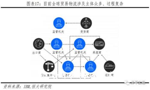 MetaMask支持的幣種大全及其使用指南