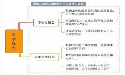 :
小狐錢(qián)包使用指南：在哪里獲取與使用它？