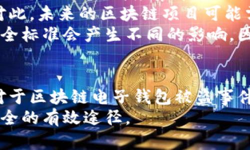 /區(qū)塊鏈電子錢(qián)包被盜真相及防護(hù)策略/
區(qū)塊鏈, 電子錢(qián)包, 網(wǎng)絡(luò)安全/guanjianci

引言
在近年來(lái)，區(qū)塊鏈技術(shù)的飛速發(fā)展使得數(shù)字貨幣和電子錢(qián)包的使用越來(lái)越普及。然而與之伴隨而來(lái)的安全隱患也逐漸顯現(xiàn)：區(qū)塊鏈電子錢(qián)包被盜的事件頻頻發(fā)生，不僅造成了用戶(hù)的財(cái)富損失，也引起了人們對(duì)其安全性的深思。本文將詳細(xì)探討區(qū)塊鏈電子錢(qián)包被盜的原因、預(yù)防措施以及用戶(hù)應(yīng)該如何提升自身的安全意識(shí)。

區(qū)塊鏈電子錢(qián)包被盜的原因
電子錢(qián)包被盜的事件有多方面的原因，主要可以歸結(jié)為以下幾點(diǎn)：
首先，許多用戶(hù)對(duì)區(qū)塊鏈技術(shù)及其應(yīng)用缺乏足夠的了解。他們可能在設(shè)置電子錢(qián)包時(shí)，沒(méi)有設(shè)置復(fù)雜的密碼，或者在進(jìn)行交易時(shí)未能認(rèn)真核對(duì)轉(zhuǎn)賬信息，從而導(dǎo)致密碼泄露或誤轉(zhuǎn)造假。
其次，網(wǎng)絡(luò)釣魚(yú)攻擊是一個(gè)常見(jiàn)的攻擊方式。黑客可能利用偽造的網(wǎng)站、郵件或社交媒體引導(dǎo)用戶(hù)輸入他們的私人密鑰或密碼，從而竊取用戶(hù)的數(shù)字資產(chǎn)。釣魚(yú)攻擊在不知情的情況下，往往會(huì)使用戶(hù)損失慘重。
再次，交換所的安全性也是一個(gè)重要因素。許多用戶(hù)選擇將他們的數(shù)字貨幣存放在交易所錢(qián)包中，而這些交易所有時(shí)可能會(huì)遭到黑客入侵。雖然許多知名交易所已經(jīng)采取了相應(yīng)的安全防護(hù)措施，但安全漏洞和用戶(hù)的交易習(xí)慣仍然可能導(dǎo)致資產(chǎn)丟失。
最后，還有可能是由于用戶(hù)的設(shè)備安全性不夠，缺乏反病毒軟件或系統(tǒng)更新，限制了設(shè)備的防護(hù)能力，從而使其更易受到病毒和惡意軟件的攻擊。

如何保護(hù)區(qū)塊鏈電子錢(qián)包的安全
保護(hù)區(qū)塊鏈電子錢(qián)包的安全需要用戶(hù)從多個(gè)方面入手：
首先，選擇一個(gè)信譽(yù)良好、擁有強(qiáng)大保護(hù)機(jī)制的電子錢(qián)包是基礎(chǔ)。用戶(hù)應(yīng)該優(yōu)先選擇那些提供雙因素認(rèn)證（2FA）和多重簽名功能的錢(qián)包，增加賬戶(hù)的安全性。同時(shí)，確保使用官方渠道下載錢(qián)包軟件，以避免偽造版本的出現(xiàn)。
其次，用戶(hù)應(yīng)該使用強(qiáng)密碼并定期更換密碼。密碼應(yīng)包含數(shù)字、字母和特殊符號(hào)，并且盡量避免使用生日、姓名等容易被猜測(cè)的內(nèi)容。此外，不要將密碼存儲(chǔ)在易被他人接觸的地方。
第三，保持操作系統(tǒng)和軟件的最新?tīng)顟B(tài)非常重要。定期更新可以及時(shí)修復(fù)漏洞，減少被黑客攻擊的風(fēng)險(xiǎn)。同時(shí)，安裝強(qiáng)大的防病毒軟件，定期掃描設(shè)備，確保其不被惡意軟件感染。
最后，用戶(hù)在進(jìn)行交易時(shí)要格外小心，核對(duì)每一個(gè)轉(zhuǎn)賬信息，不要隨意點(diǎn)擊陌生鏈接或下載不明文件，以免受到網(wǎng)絡(luò)釣魚(yú)攻擊。確保個(gè)人的公共錢(qián)包地址正確無(wú)誤地輸入，防止資金轉(zhuǎn)移到錯(cuò)誤的賬戶(hù)中。

區(qū)塊鏈電子錢(qián)包被盜后該如何處理
如果不幸遭遇電子錢(qián)包被盜，用戶(hù)應(yīng)盡快采取一些措施來(lái)減輕損失：
首先，立即改變所有與電子錢(qián)包相關(guān)的密碼和安全設(shè)置，包括電子郵件賬戶(hù)和任何交易所賬戶(hù)。確保更改的密碼與被盜密碼完全不同，以防黑客繼續(xù)利用舊密碼進(jìn)行訪問(wèn)。
其次，如果存儲(chǔ)在交易所的錢(qián)包被盜，應(yīng)該立即聯(lián)系交易所的客服，說(shuō)明情況并請(qǐng)求幫助。在部分情況下，交易所可能會(huì)凍結(jié)你的賬戶(hù)，以防進(jìn)一步損失。
第三，嘗試追蹤被盜的資產(chǎn)。有些用戶(hù)可能會(huì)發(fā)現(xiàn)他們的資產(chǎn)在被盜后被轉(zhuǎn)移到了某個(gè)特定地址，雖然追回資產(chǎn)的成功率非常低，但至少可以將相關(guān)信息報(bào)告給當(dāng)?shù)貓?zhí)法機(jī)構(gòu)以及相關(guān)區(qū)塊鏈監(jiān)控平臺(tái)，以便他們能夠采取行動(dòng)。
最后，記錄所有的損失信息和被盜情況，準(zhǔn)備好報(bào)告的依據(jù)，以便未來(lái)更好地抗辯或展開(kāi)法律追索。通過(guò)法律手段追回資產(chǎn)的流程可能會(huì)漫長(zhǎng)且復(fù)雜，但在許多情況下，記錄和證據(jù)都至關(guān)重要。

用戶(hù)常見(jiàn)的問(wèn)題解答

問(wèn)題一：區(qū)塊鏈電子錢(qián)包和傳統(tǒng)銀行賬戶(hù)有何安全區(qū)別？
區(qū)塊鏈電子錢(qián)包與傳統(tǒng)銀行賬戶(hù)在安全性上有著明顯的差別，但并不意味著其中一種絕對(duì)安全，而另一種則不安全。首先，在傳統(tǒng)銀行賬戶(hù)中，通常有嚴(yán)格的監(jiān)管措施和保險(xiǎn)機(jī)制，例如存款保險(xiǎn)，能夠在銀行破產(chǎn)時(shí)保護(hù)用戶(hù)的利益。而區(qū)塊鏈電子錢(qián)包則更多依賴(lài)單個(gè)用戶(hù)的安全操作，銀行并不會(huì)對(duì)用戶(hù)資產(chǎn)的丟失負(fù)責(zé)。
使用區(qū)塊鏈電子錢(qián)包意味著用戶(hù)自己要管理密碼和私鑰，這對(duì)于大多數(shù)人來(lái)說(shuō)更為復(fù)雜。如果用戶(hù)丟失了私鑰或被黑客攻擊，沒(méi)有人能夠幫助他們找回資金或提供補(bǔ)償。另一方面，區(qū)塊鏈的透明性更高，交易記錄是不可修改的，而傳統(tǒng)銀行的操作則更為閉合，所有的交易記錄和資金流動(dòng)都在銀行掌控之中。
在安全措施方面，電子錢(qián)包提供了一些額外的安全層級(jí)，比如多重簽名和熱錢(qián)包/冷錢(qián)包的存儲(chǔ)方式。冷錢(qián)包可以將資產(chǎn)遠(yuǎn)離互聯(lián)網(wǎng)，減少被黑客攻擊的風(fēng)險(xiǎn)，而熱錢(qián)包則相對(duì)便捷，但也更容易受到攻擊。
總之，雖然區(qū)塊鏈電子錢(qián)包和傳統(tǒng)銀行賬號(hào)各有優(yōu)劣，但用戶(hù)的安全措施和意識(shí)始終是決定最終安全性的關(guān)鍵因素。

問(wèn)題二：哪些時(shí)候電子錢(qián)包最容易被攻擊？
電子錢(qián)包最容易受到攻擊的時(shí)機(jī)通常與用戶(hù)的習(xí)慣、活動(dòng)和網(wǎng)絡(luò)環(huán)境有關(guān)。首先，進(jìn)行交易的時(shí)候，尤其是頻繁交易時(shí)，用戶(hù)在此過(guò)程中可能會(huì)飽受相關(guān)網(wǎng)絡(luò)釣魚(yú)攻擊的威脅。
人們?cè)诮邮辙D(zhuǎn)賬請(qǐng)求時(shí)，可能會(huì)對(duì)不明來(lái)源的請(qǐng)求缺乏警惕，特別是在社交媒體或即時(shí)通訊工具中。黑客可能趁機(jī)偽裝成可信賴(lài)的人，誘導(dǎo)用戶(hù)輸入密碼或點(diǎn)擊鏈接，以便獲取錢(qián)包的信息。
除此之外，在一些流行活動(dòng)或特殊節(jié)日，黑客可能會(huì)發(fā)起大規(guī)模的釣魚(yú)攻擊，借此利用潛在的用戶(hù)疏忽。用戶(hù)可能在這種時(shí)期過(guò)于興奮，不夠留意細(xì)節(jié)，導(dǎo)致被攻擊的風(fēng)險(xiǎn)增加。此外，在公共Wi-Fi網(wǎng)絡(luò)中使用電子錢(qián)包也使得用戶(hù)的數(shù)據(jù)更容易被截取，因此在這些環(huán)境中使用設(shè)備的風(fēng)險(xiǎn)極大。
再者，對(duì)于新手用戶(hù)而言，配置和使用電子錢(qián)包的過(guò)程可能誘發(fā)各種錯(cuò)誤。比如，用戶(hù)在安裝錢(qián)包應(yīng)用程序時(shí)，可能意外下載到一些惡意軟件，最終導(dǎo)致錢(qián)包信息被盜。了解這些因素能夠幫助用戶(hù)更好地識(shí)別潛在的風(fēng)險(xiǎn)，進(jìn)而采取措施進(jìn)行規(guī)避。

問(wèn)題三：如何評(píng)估一個(gè)電子錢(qián)包的安全性？
評(píng)估電子錢(qián)包的安全性并非易事，但有幾點(diǎn)關(guān)鍵因素可以幫助用戶(hù)進(jìn)行判斷：
首先，對(duì)錢(qián)包的開(kāi)源程度進(jìn)行考察。開(kāi)源項(xiàng)目通常能夠接受更多的外部審查，發(fā)現(xiàn)并修復(fù)安全漏洞的可能性更高。同時(shí)，知名的開(kāi)源錢(qián)包項(xiàng)目一般也會(huì)有較活躍的社區(qū)，用戶(hù)樹(shù)立人們的聲譽(yù)可以幫助消除安全隱患。
其次，了解他們的安全措施也是必須的。例如，是否提供雙因素身份驗(yàn)證功能、動(dòng)態(tài)訪問(wèn)控制和多重簽名等都應(yīng)是重點(diǎn)考量的因素。確保錢(qián)包具備強(qiáng)大的防護(hù)機(jī)制，可以有效防止大部分攻擊方式。
另外，聞名國(guó)際的交易所和冷存儲(chǔ)錢(qián)包提供的保險(xiǎn)政策也應(yīng)是玩家所關(guān)注的重點(diǎn)。具備保險(xiǎn)的重要性在于，它能夠使用戶(hù)在最壞的情況下也規(guī)避經(jīng)濟(jì)損失風(fēng)險(xiǎn)。
最后，用戶(hù)的口碑也是評(píng)估電子錢(qián)包安全性的一個(gè)關(guān)鍵點(diǎn)。查看用戶(hù)評(píng)論和反饋，尤其是與安全性相關(guān)的評(píng)價(jià)，能夠幫助用戶(hù)快速識(shí)別潛在風(fēng)險(xiǎn)。因此，用戶(hù)在選擇電子錢(qián)包時(shí)，不妨多參考其他用戶(hù)的體驗(yàn)，以便在網(wǎng)絡(luò)環(huán)境中做出更明智的選擇。

問(wèn)題四：區(qū)塊鏈技術(shù)未來(lái)可能面臨的安全挑戰(zhàn)是什么？
隨著區(qū)塊鏈技術(shù)的不斷演進(jìn)，其面臨的安全挑戰(zhàn)也日益復(fù)雜。首先，在技術(shù)層面上，智能合約漏洞依然是一個(gè)突出問(wèn)題。智能合約是自動(dòng)執(zhí)行的合同，任何邏輯錯(cuò)誤都可能導(dǎo)致資產(chǎn)損失。例如，曾經(jīng)出現(xiàn)過(guò)的DAO攻擊事件就是因?yàn)橹悄芎霞s的脆弱性，導(dǎo)致黑客通過(guò)技術(shù)漏洞大量獲取DAO代幣。隨著越來(lái)越多的項(xiàng)目應(yīng)用智能合約，這種風(fēng)險(xiǎn)將繼續(xù)存在。
其次，隨著用戶(hù)數(shù)量的增加，網(wǎng)絡(luò)攻擊的目標(biāo)也在不斷變化。雖然目前比特幣和以太坊依然是被攻擊的主要目標(biāo)，但其他新興區(qū)塊鏈項(xiàng)目也可能成為攻擊者的下一個(gè)“獵物”。高度集中的交易所和短期盈利的貪婪行為可能使得黑客制定更復(fù)雜的攻擊策略，頻繁的安全事件可能導(dǎo)致用戶(hù)信任度下降，影響區(qū)塊鏈的長(zhǎng)遠(yuǎn)發(fā)展。
再者，隨著量子計(jì)算技術(shù)的進(jìn)步，傳統(tǒng)的加密技術(shù)也可能面臨顛覆。量子計(jì)算能夠在不久的未來(lái)破解現(xiàn)有公鑰加密系統(tǒng)，使得現(xiàn)有的區(qū)塊鏈安全機(jī)制產(chǎn)生威脅。對(duì)此，未來(lái)的區(qū)塊鏈項(xiàng)目可能需要開(kāi)發(fā)新的加密算法以確保其安全性。
最后，法律合規(guī)性和監(jiān)管因素將是未來(lái)區(qū)塊鏈技術(shù)安全的重要考量。由于區(qū)塊鏈的去中心化特性，許多國(guó)家政府仍然在努力制定合規(guī)性政策，對(duì)于不同區(qū)域的安全標(biāo)準(zhǔn)會(huì)產(chǎn)生不同的影響。因此，未來(lái)的安全挑戰(zhàn)也將體現(xiàn)在法律和合規(guī)性上的復(fù)雜性，影響區(qū)塊鏈技術(shù)和其應(yīng)用的進(jìn)一步推廣。

總結(jié)
區(qū)塊鏈電子錢(qián)包的安全性無(wú)疑是一個(gè)亟待關(guān)注的問(wèn)題。隨著數(shù)字貨幣的快速發(fā)展，用戶(hù)需要加強(qiáng)安全意識(shí)，了解潛在風(fēng)險(xiǎn)，并采取相應(yīng)措施來(lái)保護(hù)自己的資產(chǎn)。對(duì)于區(qū)塊鏈電子錢(qián)包被盜事件的思考，不僅有助于提高用戶(hù)防范意識(shí)，也為相關(guān)技術(shù)和法律的完善提供了有益的借鑒。
總而言之，在享受數(shù)字化帶來(lái)的便利的同時(shí)，用戶(hù)要時(shí)刻保持警惕，確保自己的電子錢(qián)包和資產(chǎn)不會(huì)因此受到損失。不斷學(xué)習(xí)和適應(yīng)新的技術(shù)是保護(hù)個(gè)人財(cái)產(chǎn)安全的有效途徑。