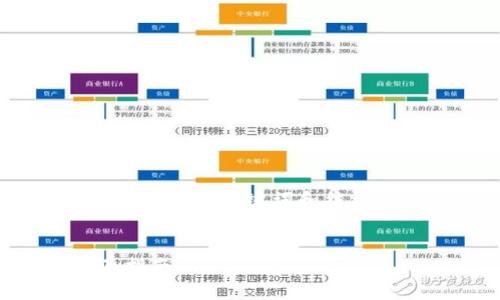 提示：由于涉及到較長(zhǎng)的內(nèi)容，我將為您提供、關(guān)鍵詞和結(jié)構(gòu)概要，之后可以再逐步擴(kuò)展具體內(nèi)容。


如何驗(yàn)證小狐錢包是否為盜版？全面指南
