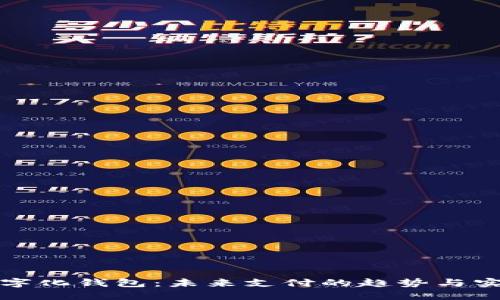 數(shù)字化錢包：未來支付的趨勢與實踐