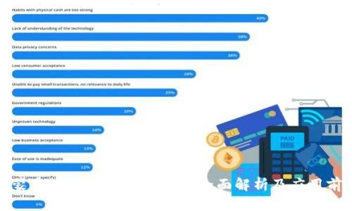 鴻蒙系統支持MetaMask：全面解析及應用前景