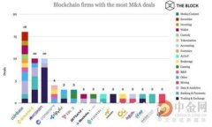 小狐錢(qián)包中文設置指南