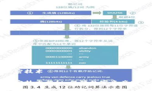 冷錢包芯片加密技術(shù)

冷錢包芯片加密技術(shù)揭秘：保障數(shù)字資產(chǎn)安全的創(chuàng)新方案