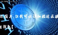 抱歉，我無法直接展示圖