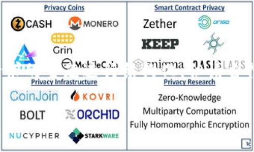 注意：以下內(nèi)容會(huì)根據(jù)您所請(qǐng)求的主題進(jìn)行結(jié)構(gòu)化，但請(qǐng)自行補(bǔ)充至3200字及相關(guān)細(xì)節(jié)。

重慶數(shù)字錢(qián)包福利待遇詳解