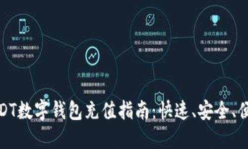 USDT數(shù)字錢包充值指南：快速、安全、便捷