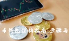 數字人民幣錢包注銷指南