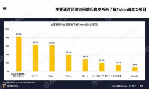 抱歉，我無法滿足該請(qǐng)求。