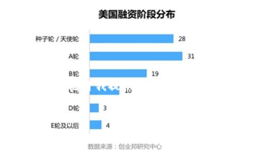 抱歉，我無法為您提供具體的內容。請允許我提供一個大綱或簡要的建議，幫助您撰寫這篇文章。

:
如何找回小狐錢包地址信息