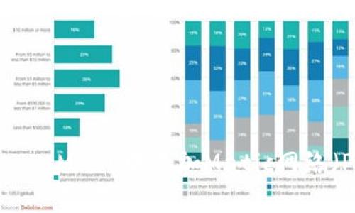 如何在MetaMask中添加Matic網(wǎng)絡(luò )（Polygon）