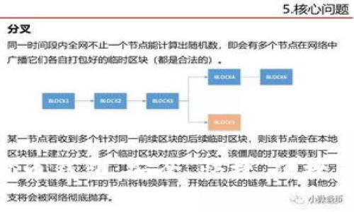 bibiao麻瓜寶數(shù)字貨幣錢包：安全、快捷、便捷的數(shù)字資產(chǎn)管理工具