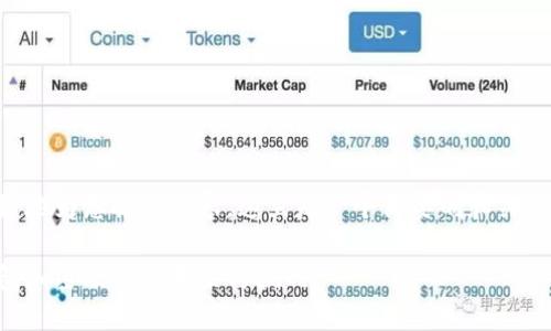 為了更好地為您提供內(nèi)容，這里是一個簡要的和關(guān)鍵詞示例：

手機(jī)錢包加密項(xiàng)目的未來與挑戰(zhàn)